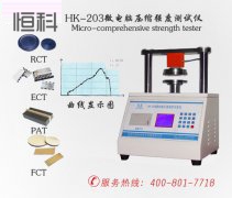 操作环压强度试验机前需准备的工作